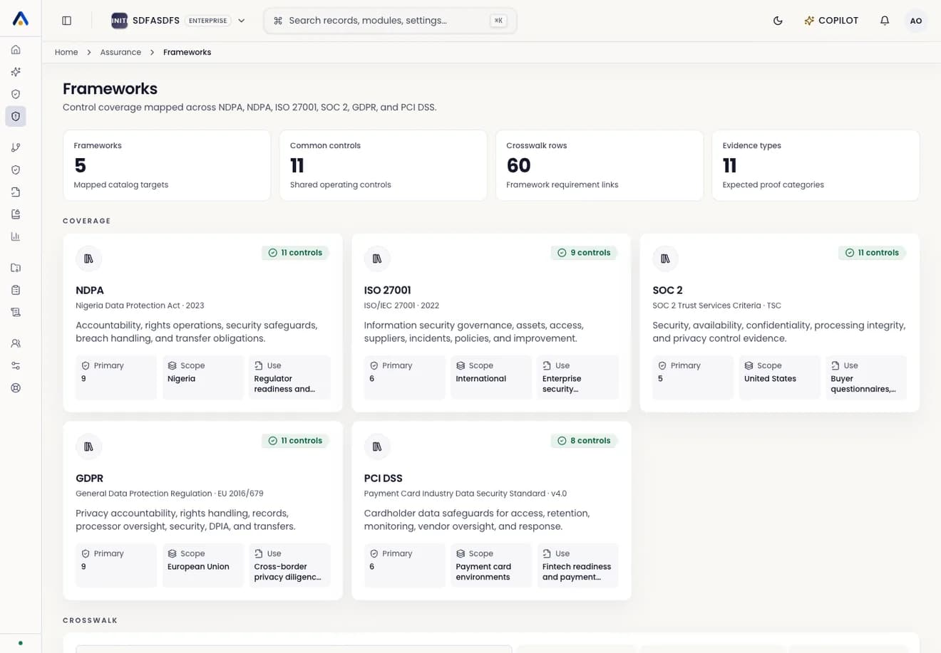 Asiri frameworks screen for policy controls and evidence mapping