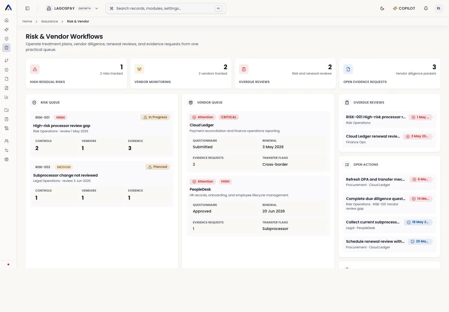 ASIRI risk and vendor overview showing vendor reviews, risks, and remediation tasks.