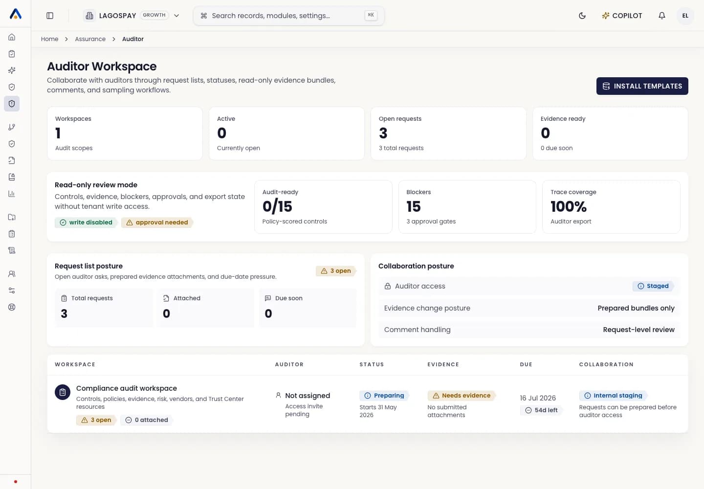 ASIRI auditor workspace showing controls and evidence review