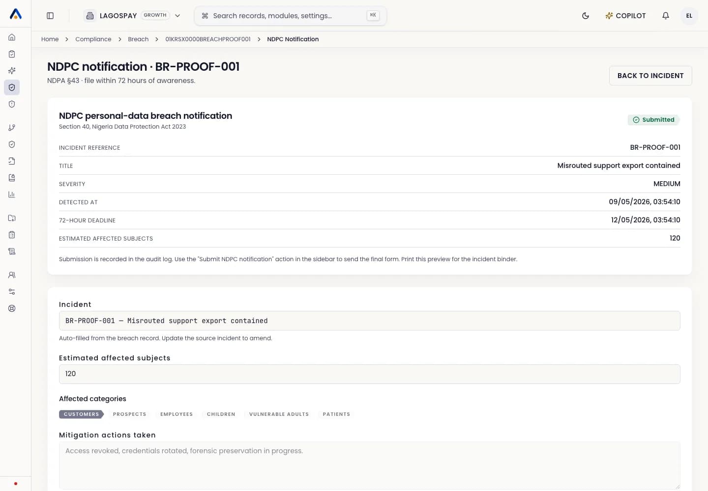 ASIRI NDPC breach notification form workspace