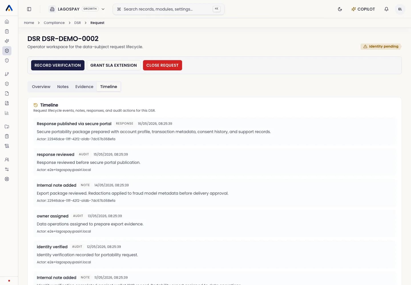 ASIRI DSR request lifecycle detail