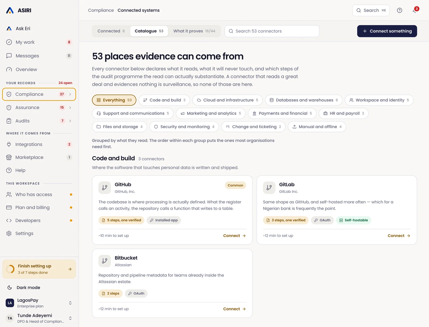Asiri connected systems catalogue with connector categories and evidence details